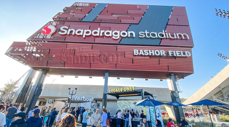 Snapdragon Stadium in San Diego, California